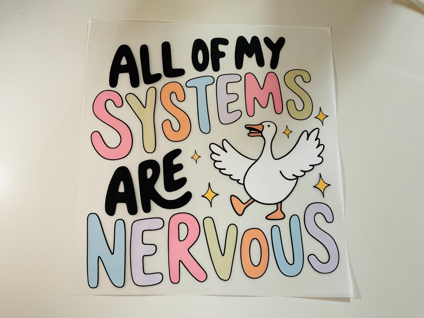 Nervous Systems HT